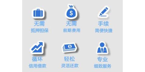 專業月供服務、辦理與擔保方案 您的財務安全之選